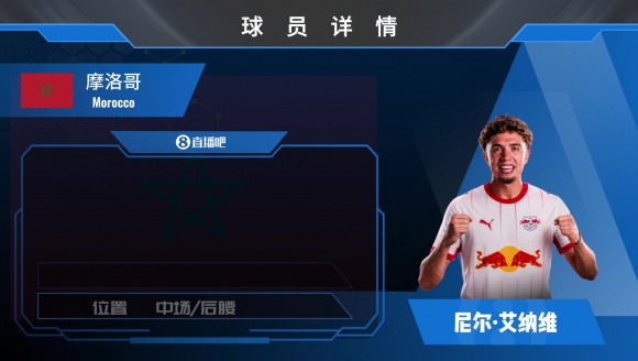 HWG！莱比锡先租后买罗马中场艾纳维，来看集锦吧~